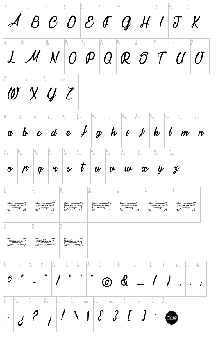 La Cithare font map